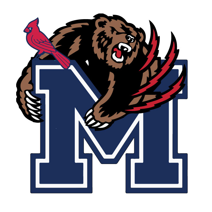 Good weekend for Memphis Sports